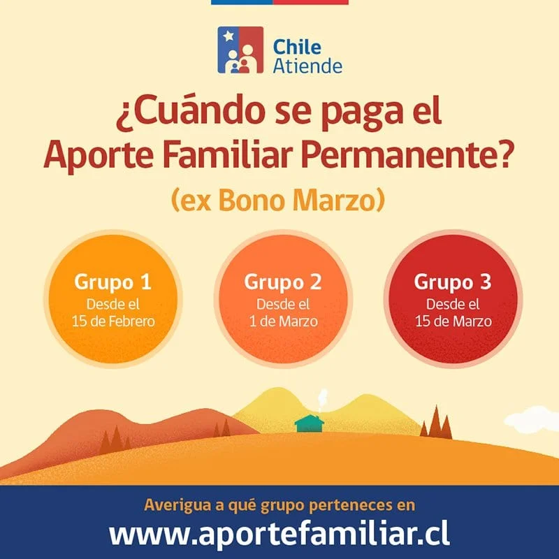 Marketing Aporte Social Permanente