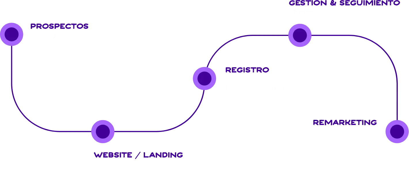 RoadTrip_Marketing_desktop